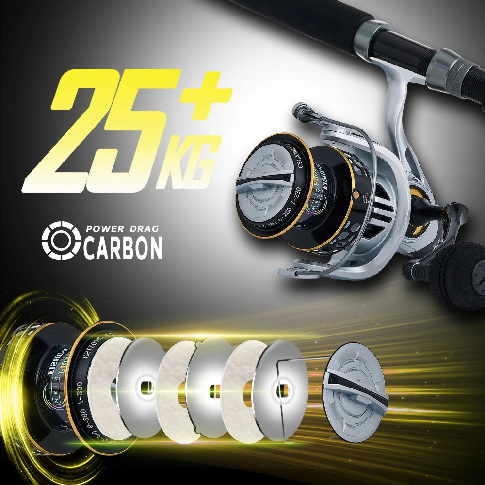 Marca MBLN, carrete de pesca giratorio duradero de alta calidad, carrete de aleación, engranaje de aleación, mango de Metal CNC, gran capacidad de línea, gran fuerza de arrastre - imagen 4