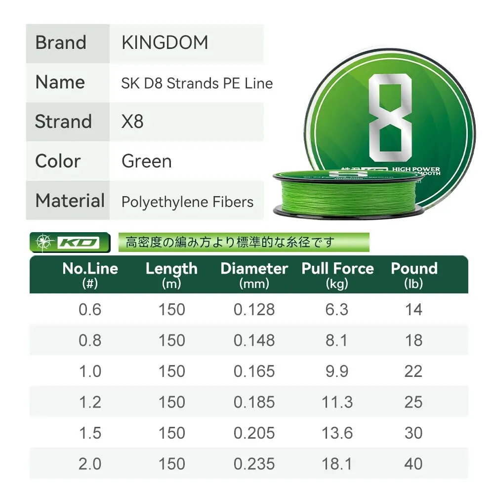 Kingdom-sedal de pesca trenzado de 8 hebras, multifilamento de 150m, línea de PE 0,6, 0,8, 1,0, 1,2, 1,5, 2,0, líneas de aparejos de pesca duraderos - imagen 2
