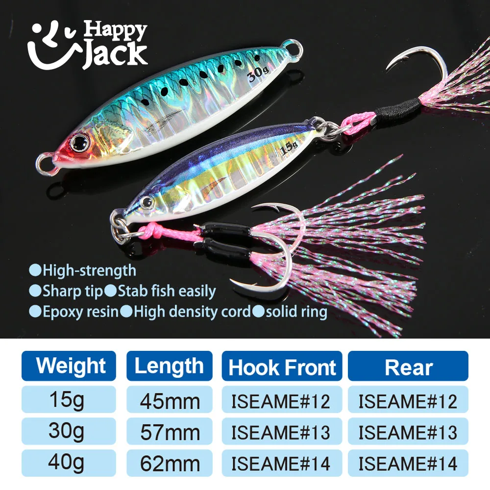 2025 15g30g40g plantilla de paso lento lubina salterwater cebo Artificial costero con gancho de asistencia atún nuevo brillo señuelo de pesca fundición - imagen 3