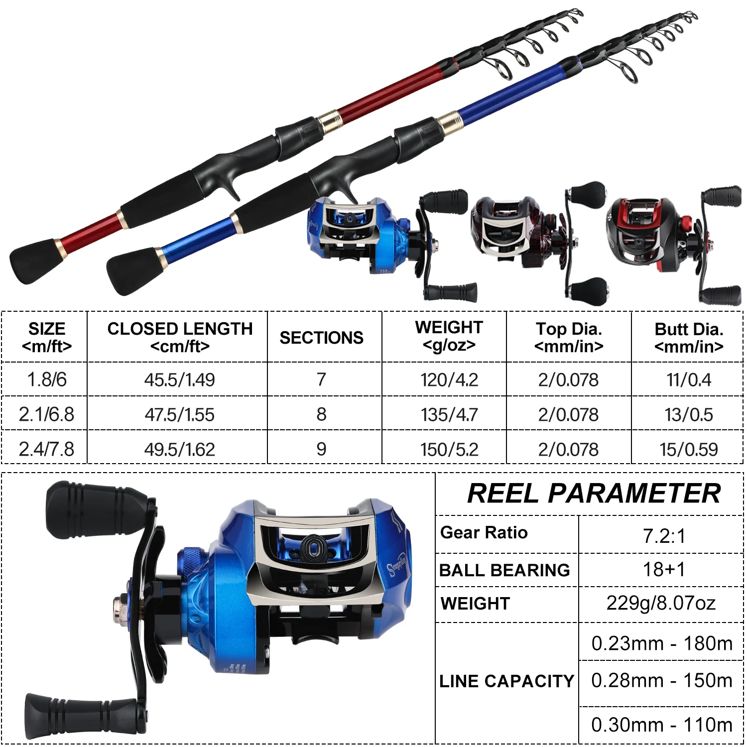 Combo pesca viaje Sougayilan caña 2,4 m y carrete 12+1BB portátil - imagen 2