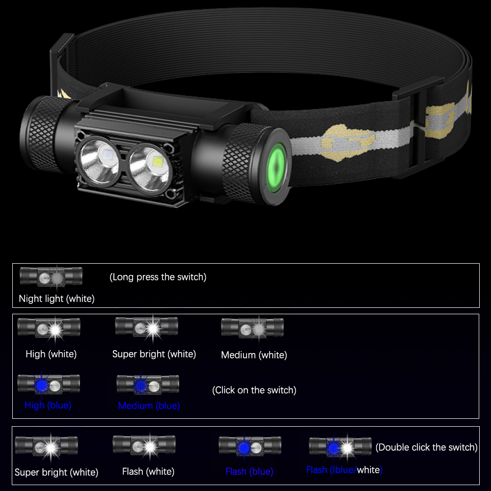 Linterna LED recargable USB tipo C – Luz blanca y azul para pesca nocturna - imagen 2