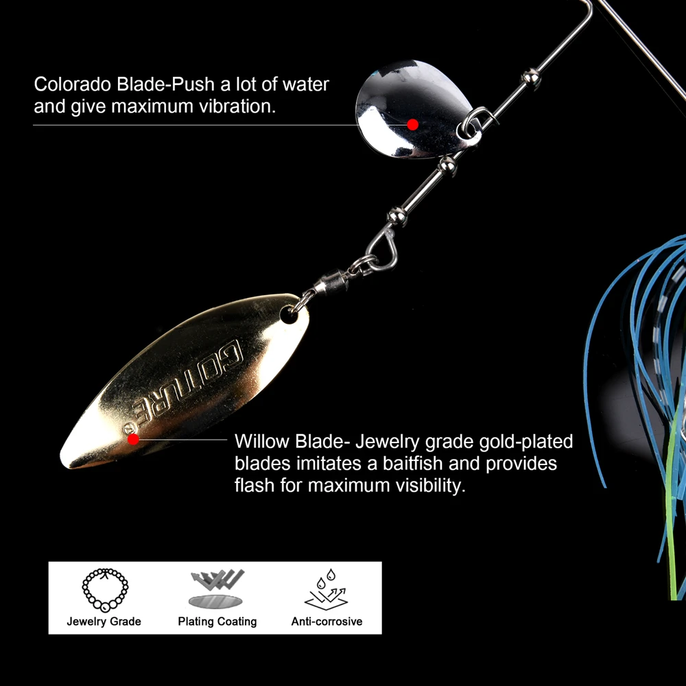 Goture-señuelo de pesca Spinnerbait, plantilla de Metal, 15g, 19g, cuchara de lubina, zumbador, Swimbait, sauce de alta velocidad, hoja de gota de agua, cebo giratorio - imagen 4