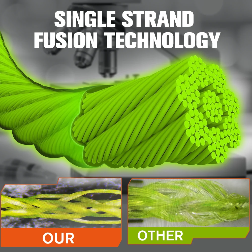 Línea de pesca trenzada Thornsline, 2 uds., 8 hebras, 150M, 100M, línea de PE, multifilamento japonés Extra fuerte, línea de pesca de mar, línea de carpa - imagen 2