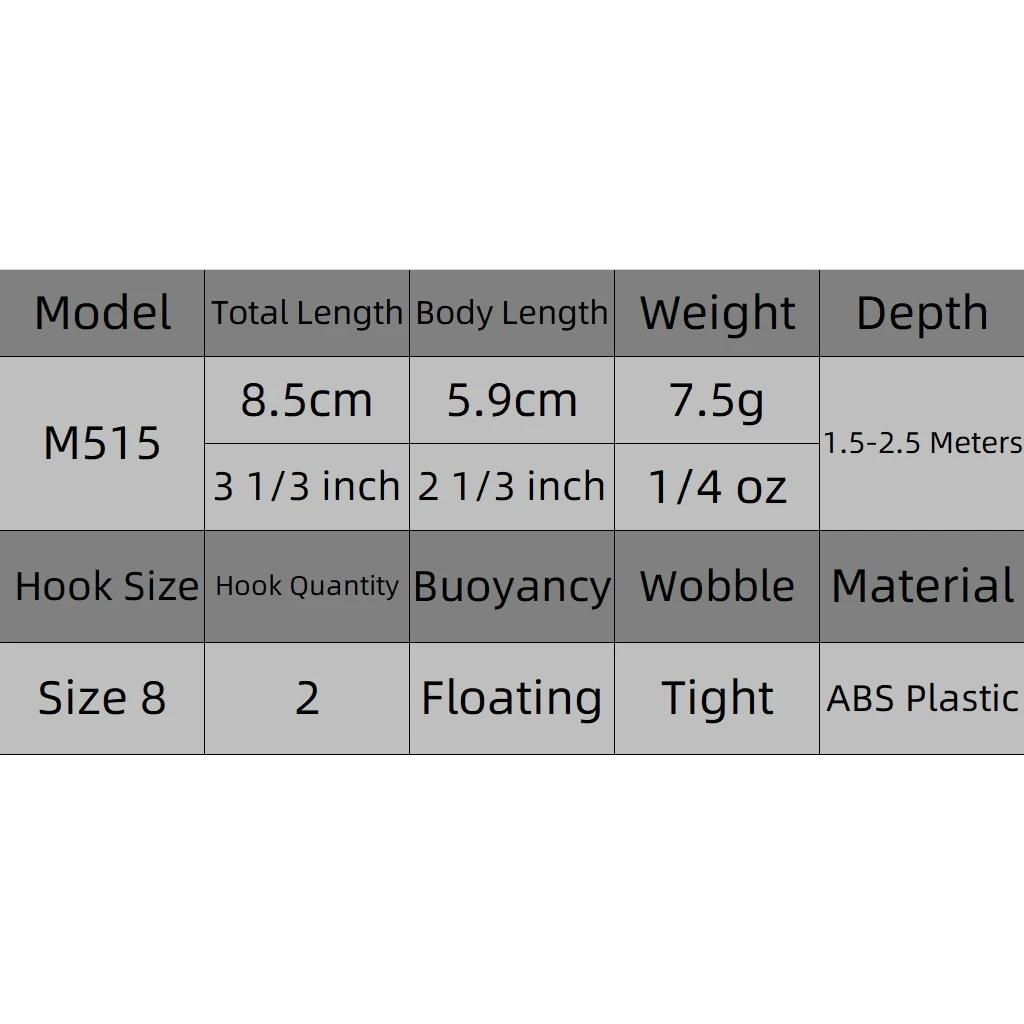 Señuelo Wobbler Minnow WLure M515 – Boyante flotante para spinning - imagen 5