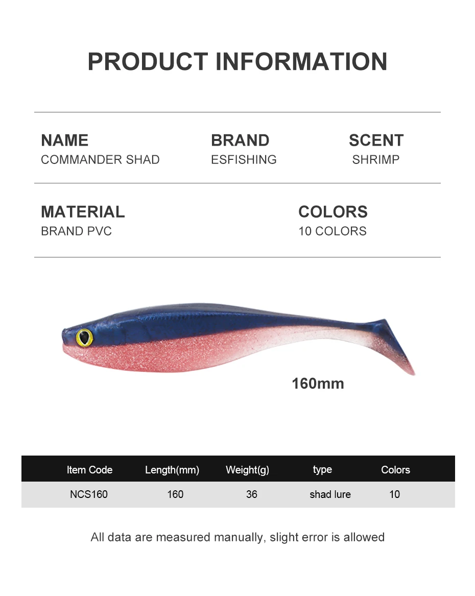 KESFISHING-señuelo de ojos 3D grandes, Comandante shad, 6,3 pulgadas, 36g, cebo suave de pesca de silicona Artificial para olor a camarones de agua dulce/salada - imagen 3