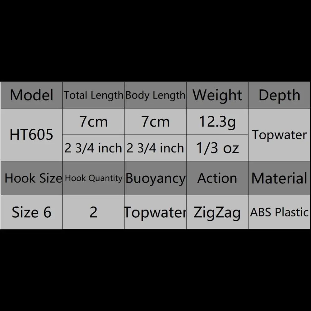 WLure-señuelo Popper para pesca de lubina, 7cm, 12,3g, rango medio de fundición, ranura de enmalle fuerte con más salpicaduras de agua T605 - imagen 5