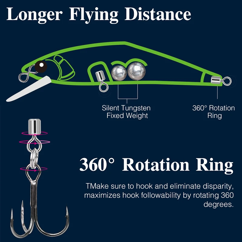 TSURINOYA-señuelo de pesca de pececillos de hundimiento de velocidad lenta 85S, 85mm, 14,7g, DW99, cebos duros artificiales para trucha, perca, Wobblers para lubina - imagen 4