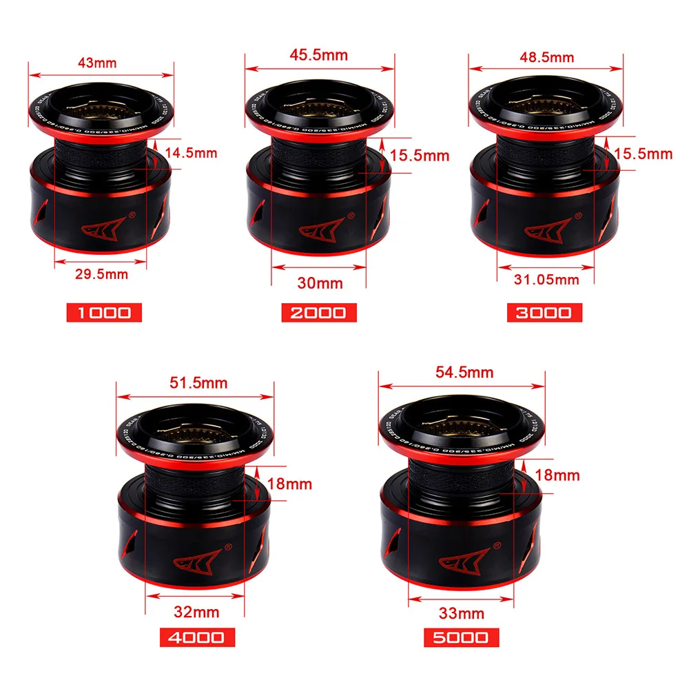 KastKing-Sharky III, Carrete Giratorio Resistente al Agua para Pescar, Carretes de Pesca de 18kg de Arrastre Máximo, Accesorio Innovador para Pescas de Lucio y Lubina - imagen 5