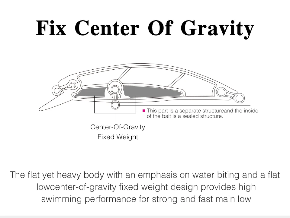 Hundimiento Minnow - Detalle de artificiales