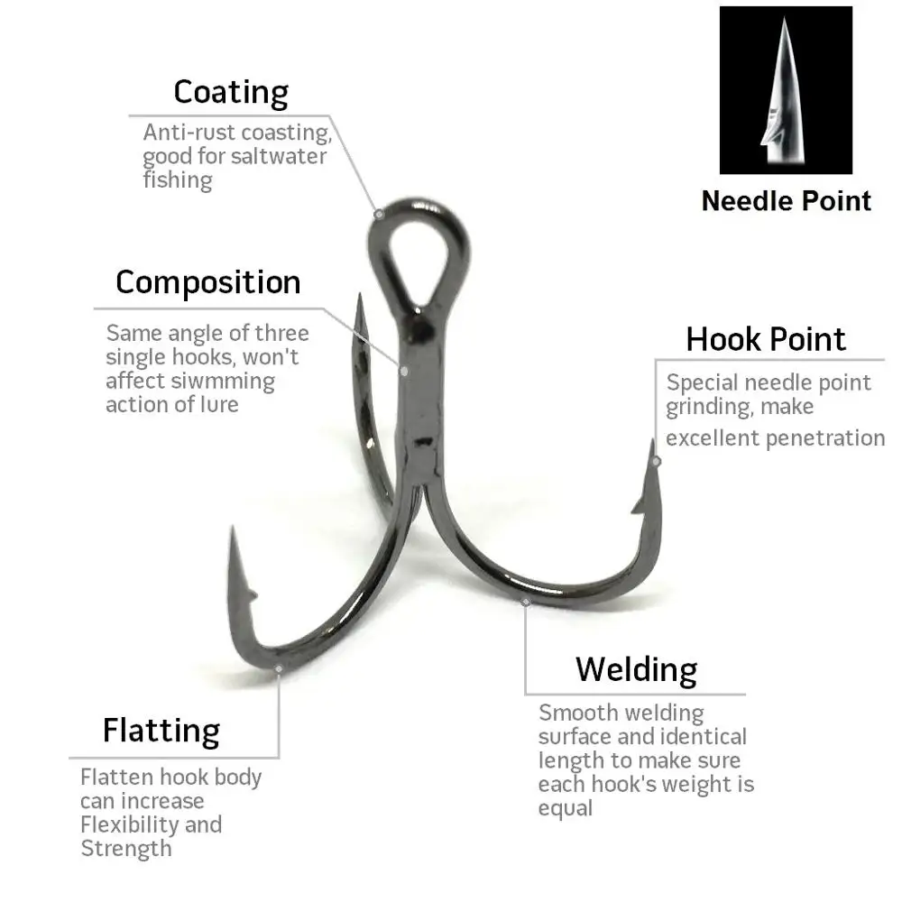 WLure-señuelo de pesca sin brillo VIB, 7cm, 20g, de larga distancia, para recuperación de Jigging, 3 posiciones de amarre, gafas apretadas, L773 - imagen 5