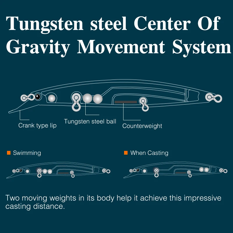 TSURINOYA 130mm 24g Ultra-largo fundición hundimiento Minnow SCOUT 130S curvatura agua salada cebos duros señuelo de pesca de mar poco profundo - imagen 2