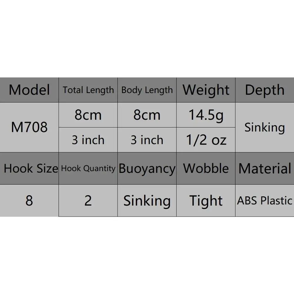 WLure-señuelo de pesca de 8cm, 14,5g, cebo duro de piscardo, hundimiento pesado, revestimiento epoxi de fundición larga M708 - imagen 5