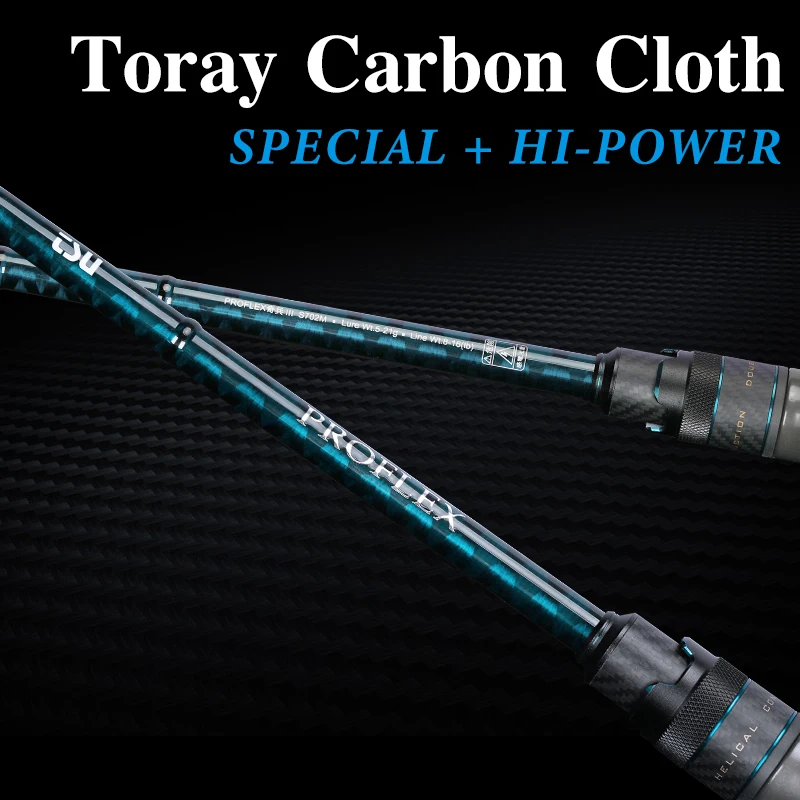 TSURINOYA-caña de pescar profesional, alta sensibilidad, 2 secciones, 1,95, 2,01, 2,10 m, 2,21 m, acción rápida, ML, M, L - imagen 4
