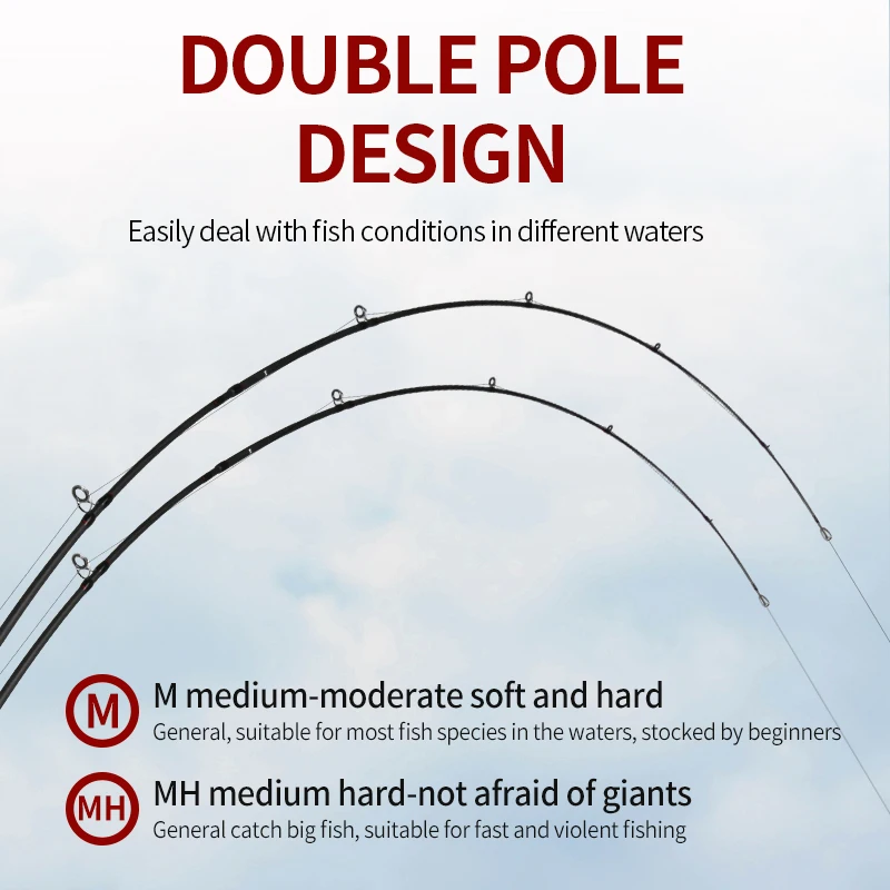 LINNHUE-caña de pescar giratoria, accesorio de Pesca de 2,1/2,4 m, arrastre 8kg, agarre EVA, señuelo M/MH, fibra de carbono, para Pesca de agua salada - imagen 3