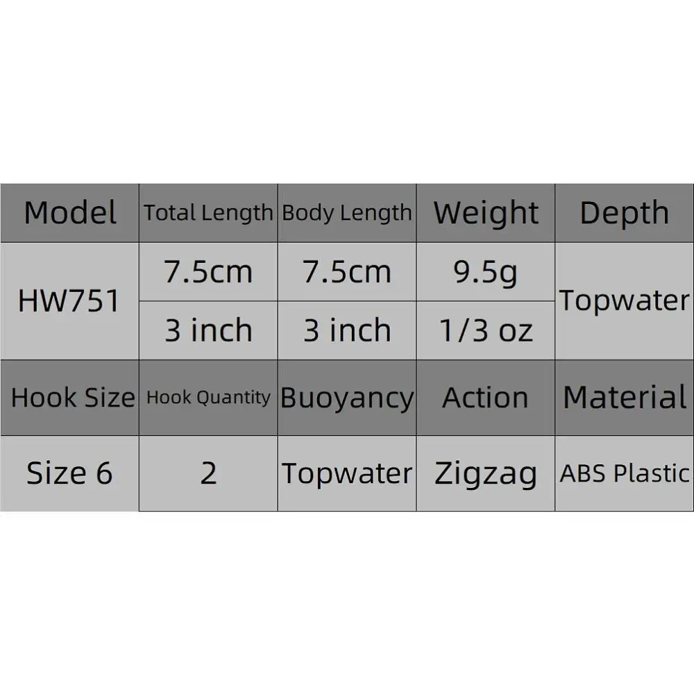 WLure-señuelo de pesca Topwater Popper para perro que camina, 7,5 cm, 9,5g, ZigZag, acción, pintura realista, HW751 - imagen 5