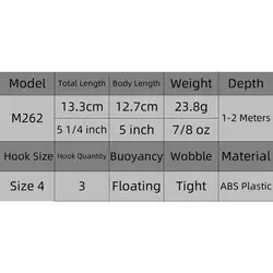 WLure M262 Señuelo Jerkbait flotante para black bass y lucio