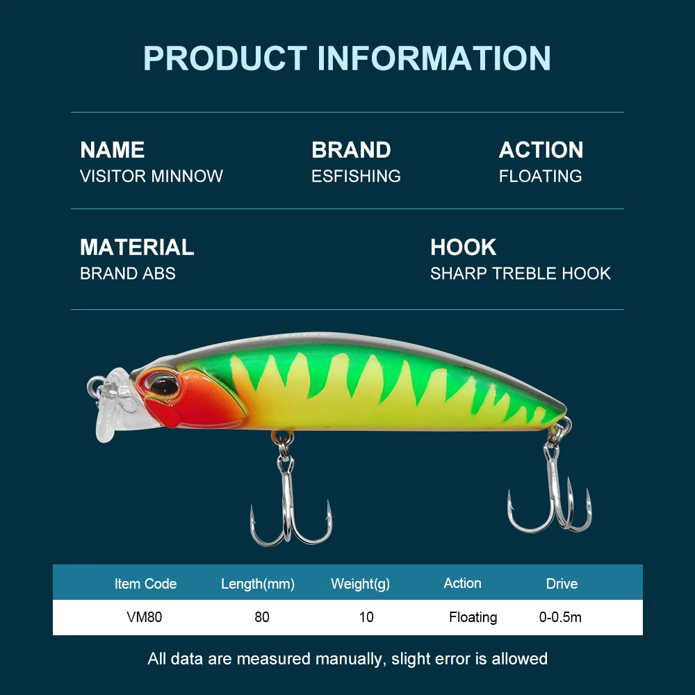 ESFISHING 8cm 10g flotante Topwater manivela Popper cebo duro señuelo de pesca Visitor Minnow unidad de caída de larga distancia 0-0,5 m - imagen 2