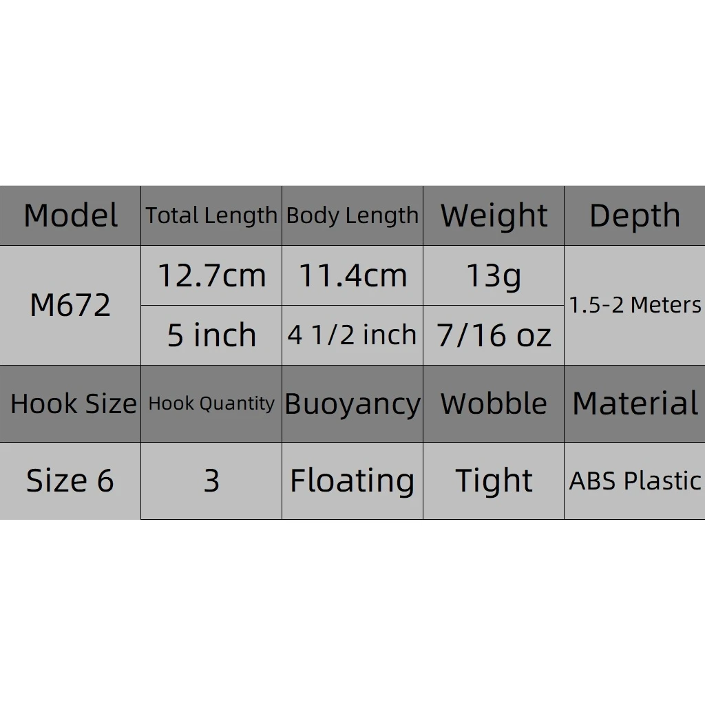 WLure Minnow-señuelo de pesca de 12,7 cm, 12,5g, cuentas largas y delgadas para correr en la parte inferior, 3 ganchos, Jerkbait de acción ajustada, flotante lento M672 - imagen 5