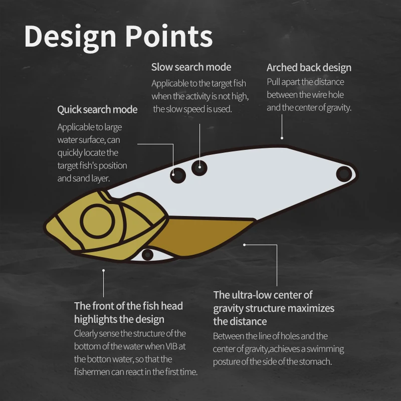 LINNHUE-señuelo de pesca de Metal VIB, láser, 7g, 10g, 13g, 40mm, 45mm, 50mm, hoja VIB, cuchara giratoria, cebos que se hunden, vibración Artificial - imagen 3