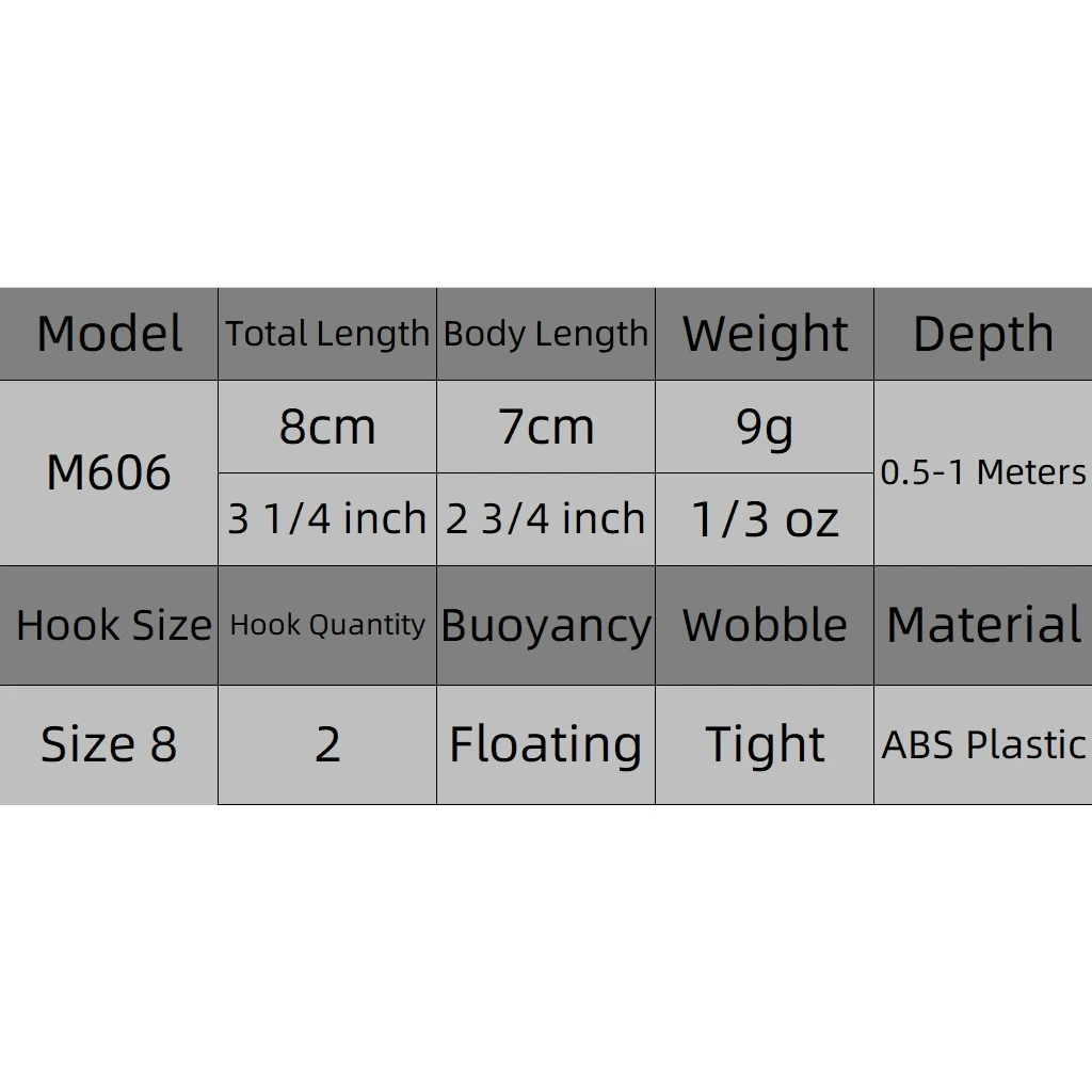 Jerkbait wLure Minnow – 8cm para pesca a media profundidad - imagen 4