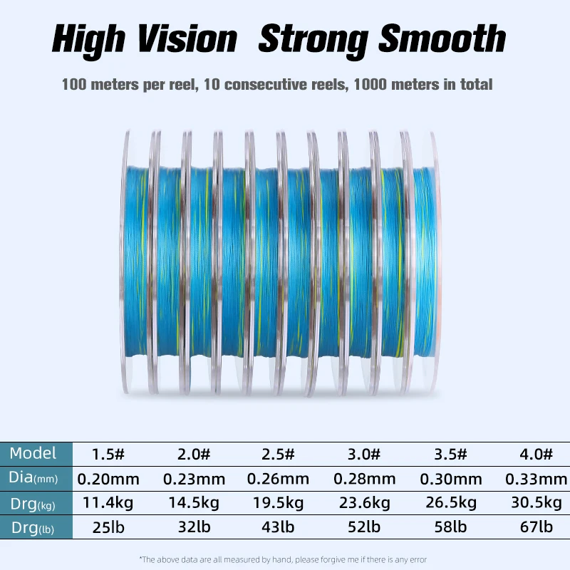 TSURINOYA-Línea de PE para pesca en agua salada, Sedal superfuerte para peces grandes de 100-1000m, 36 tejidos, 8 hebras, multifilamento, 25-37LB - imagen 2