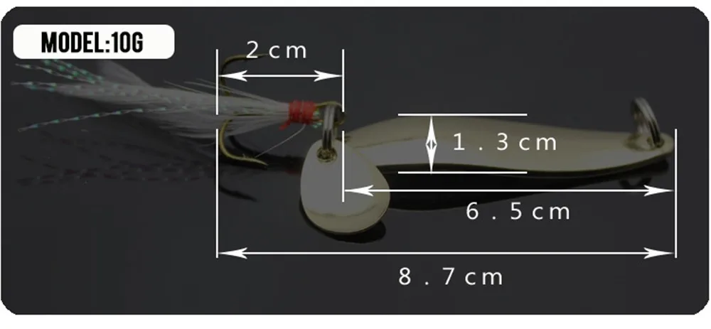 Formas estilizadas y tipo cuchara del kit