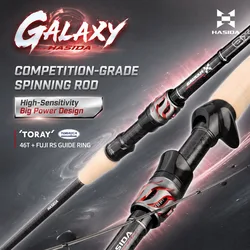 Guía de Caña Histar Galaxia‑TI M40X/T1100 con cinta de carbono Toray