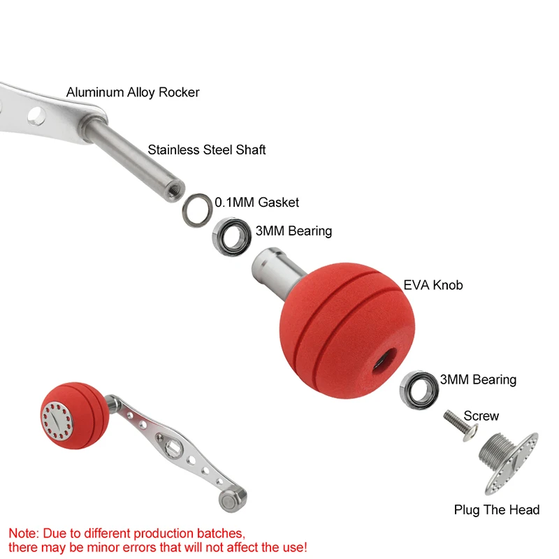 Ajuste y compatibilidad