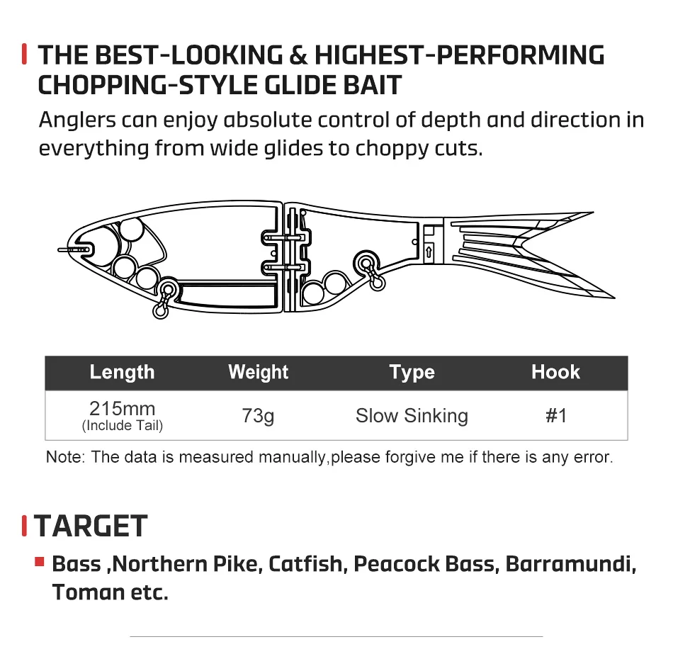 Detalle del cuerpo articulado del señuelo para pesca en agua
