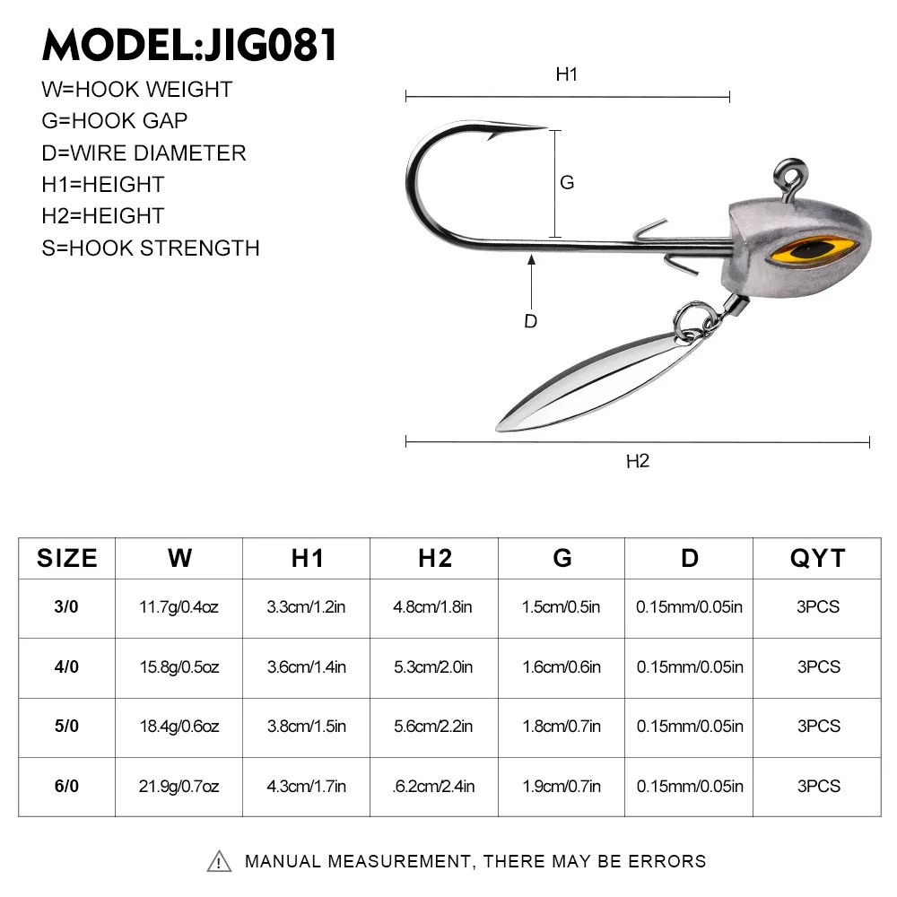 Jig head Underspin con pala giratoria LHFSH para vinilo - imagen 5