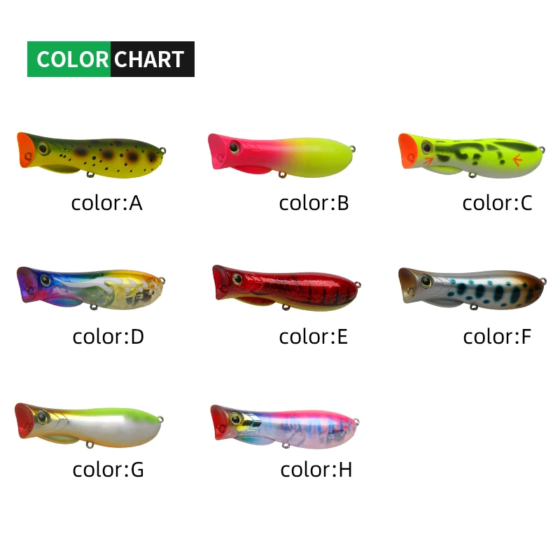 LETOYO Blade Popper – Señuelo de superficie flotante - imagen 2
