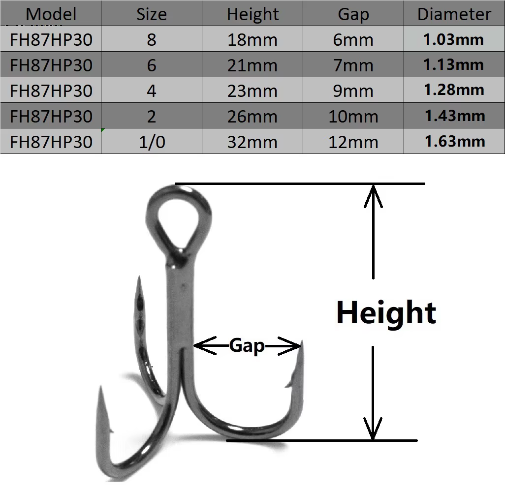 Anzuelos triples FH87HP30 – Forjados niquelados Needle Point - imagen 5