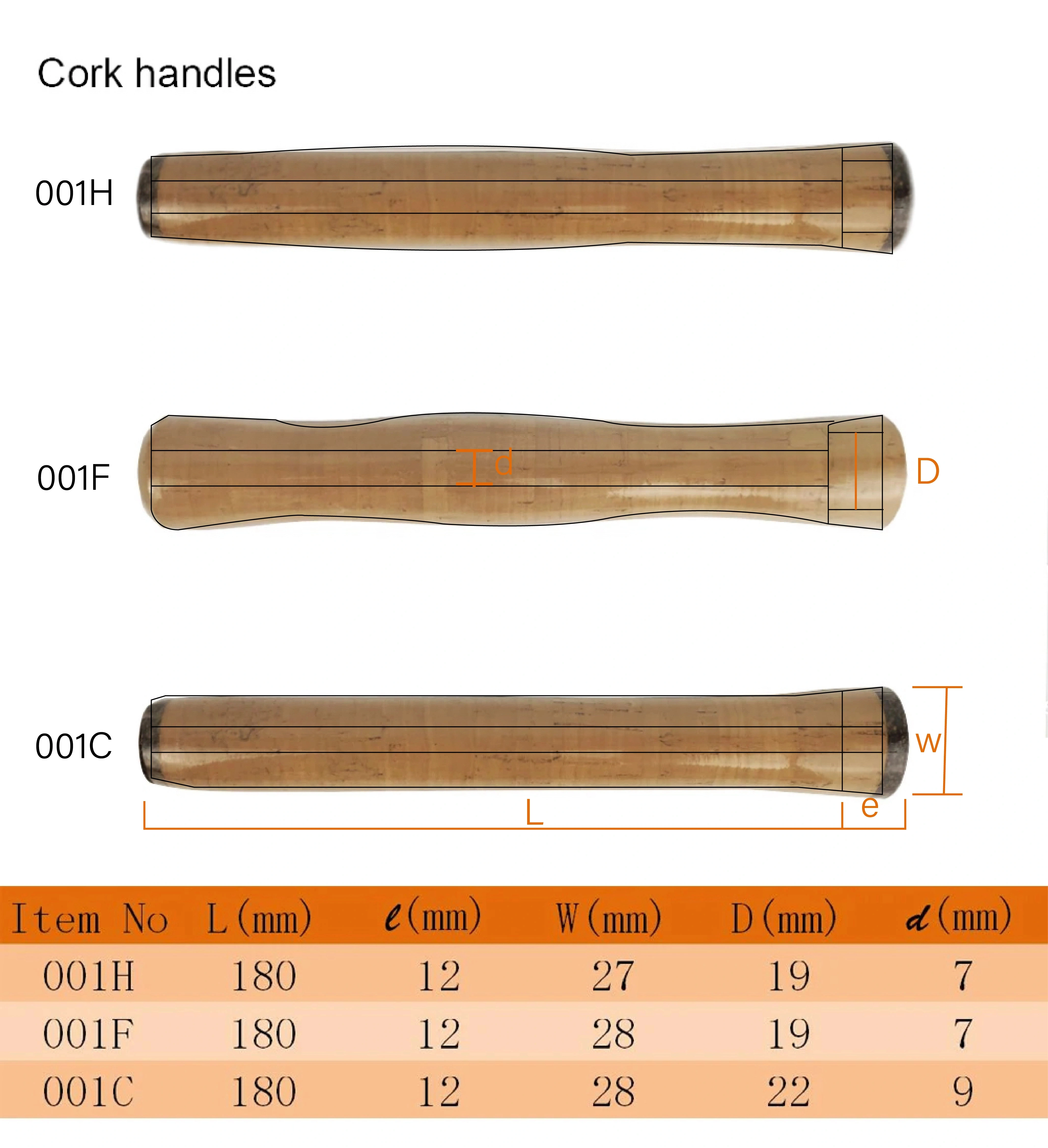 Mango de Corcho Aventik Grado AAAA – DIY para Caña de Mosca - imagen 3