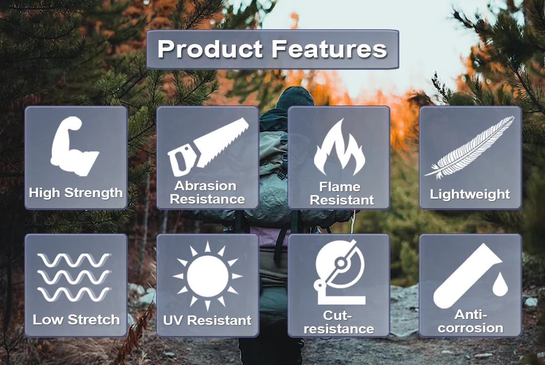 Línea de Kevlar FishTrip en primer plano