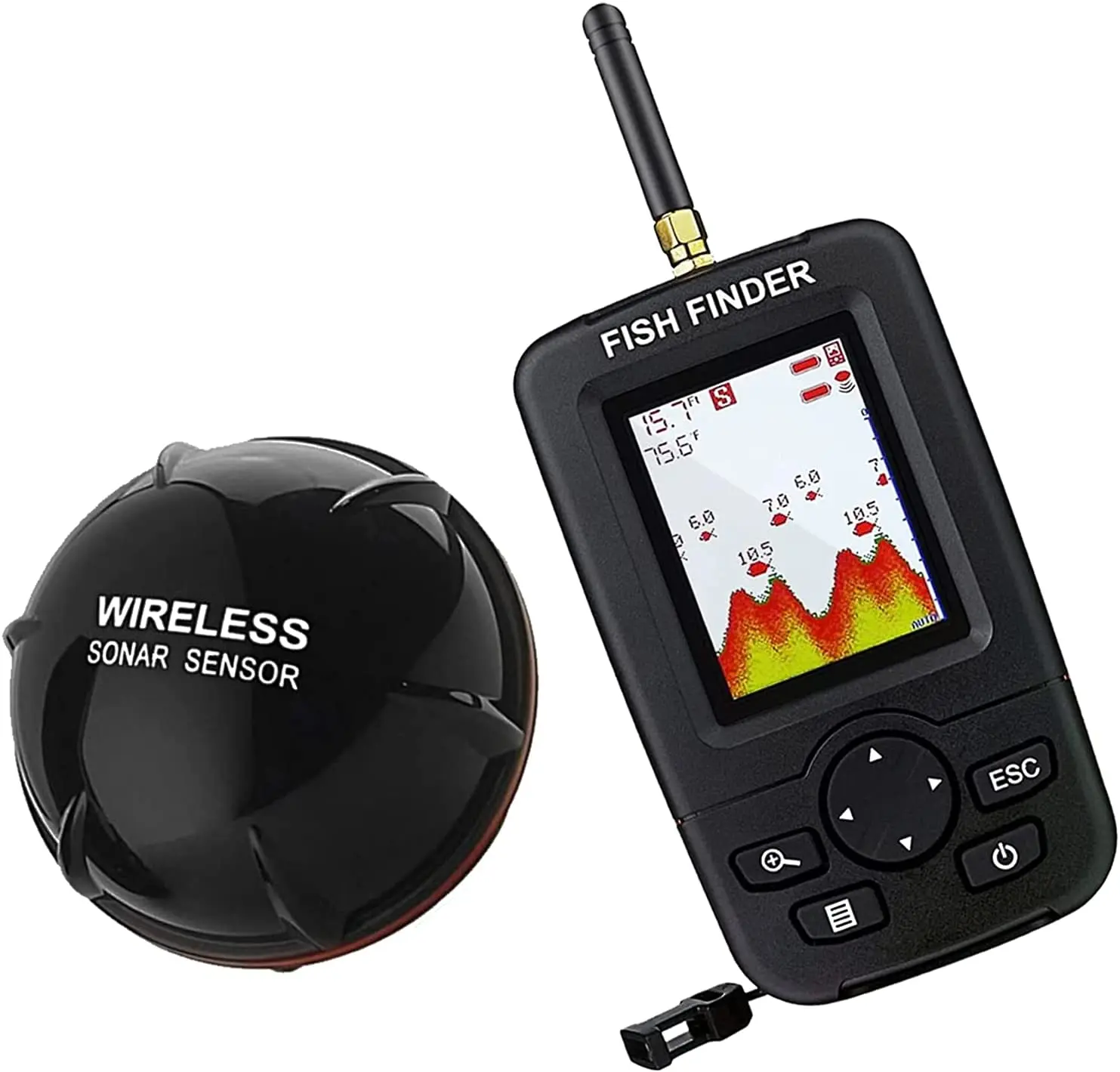 Sonda inalámbrica PuPoPan con pantalla LCD