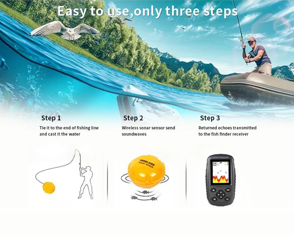 Sensor inalámbrico siendo lanzado desde una caña de pesca