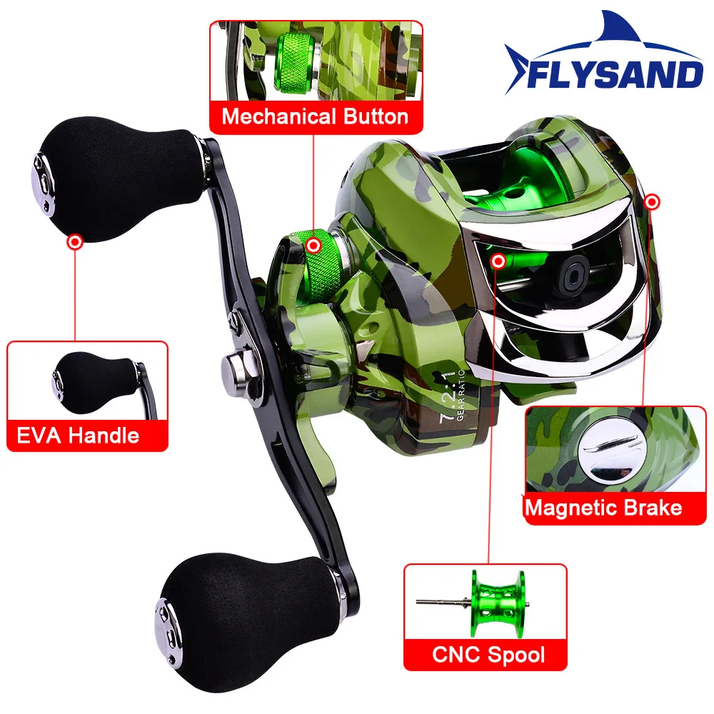 Carrete Baitcasting FLYSAND – 18+1 rodamientos, freno magnético 22lb - imagen 3