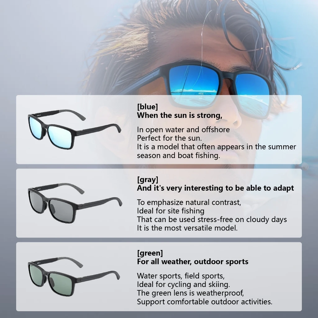 Gomexus Gafas de Pesca Polarizadas CR39 - Senderismo y Conducción - imagen 4