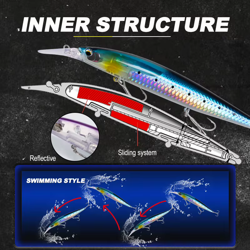 Señuelo Suspending Minnow D1 – Peso deslizante para lubina y lucio - imagen 4