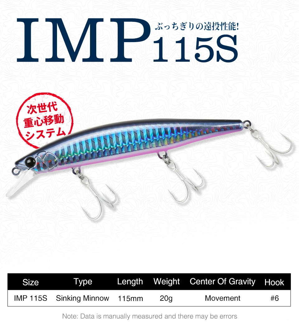 Detalle del cuerpo del minnow hundible