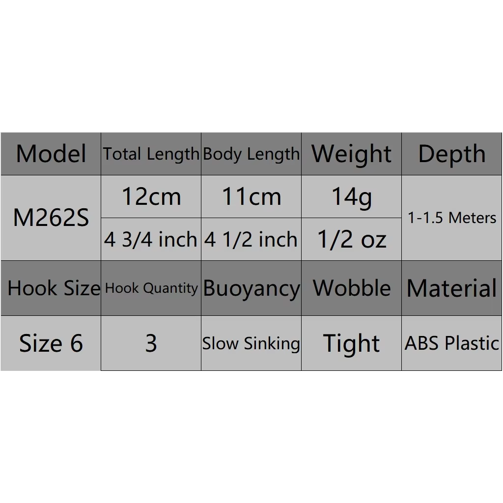 WLure M262S Jerkbait Minnow 12 cm 14 g - Señuelo Wobbler para pesca - imagen 2