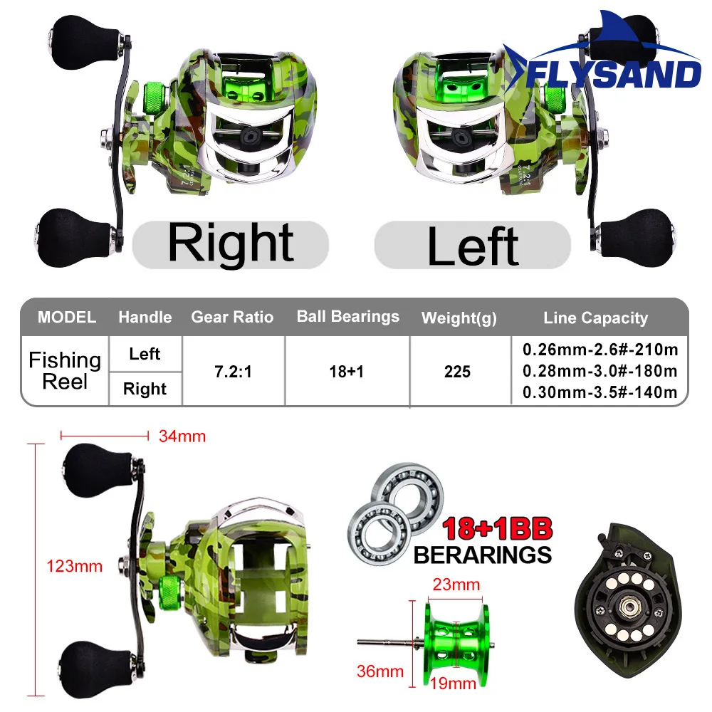 Carrete Baitcasting FLYSAND – 18+1 rodamientos, freno magnético 22lb - imagen 5