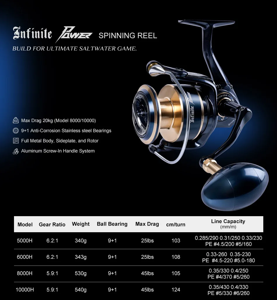 Carrete Noeby Infinite Power vista frontal