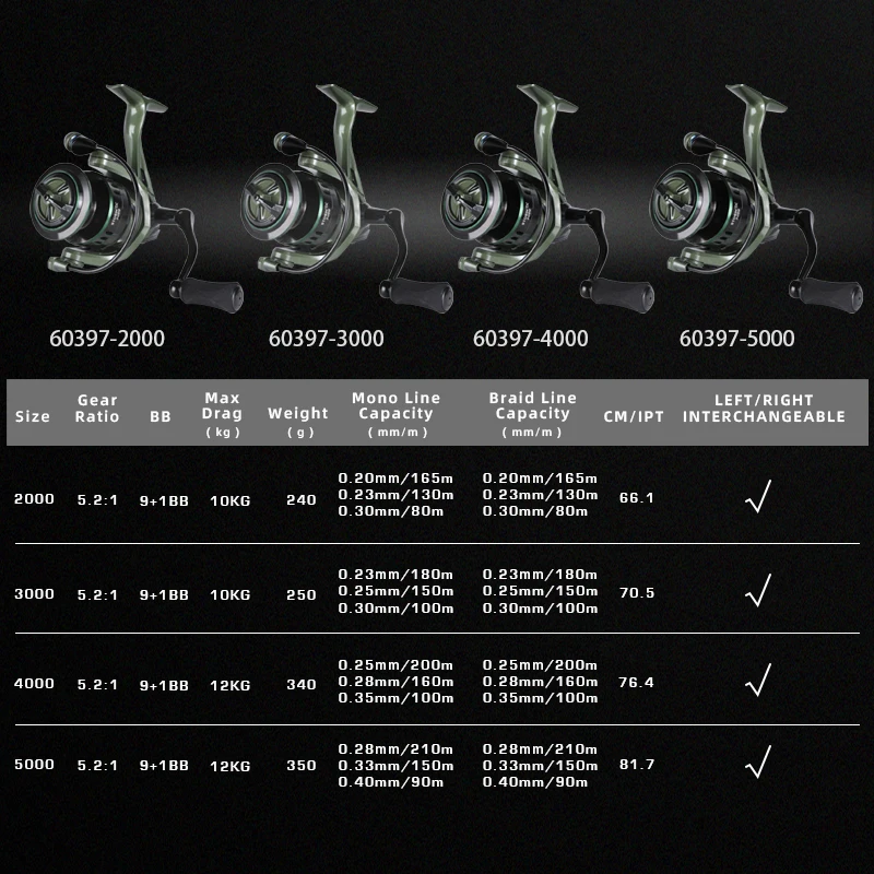 MIFINE STORM TX Carrete spinning ultraligero 9+1BB - imagen 3