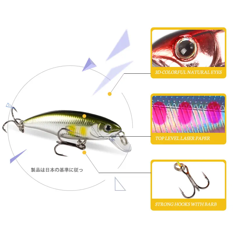 LETOYO Señuelo Minnow Hundible Jerkbait para lubina y lucio - imagen 3