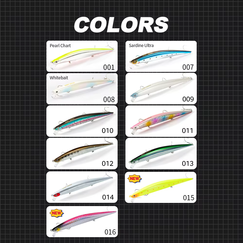 Señuelo Hunthouse Sinking Tide Minnow – Sea Wobber - imagen 2