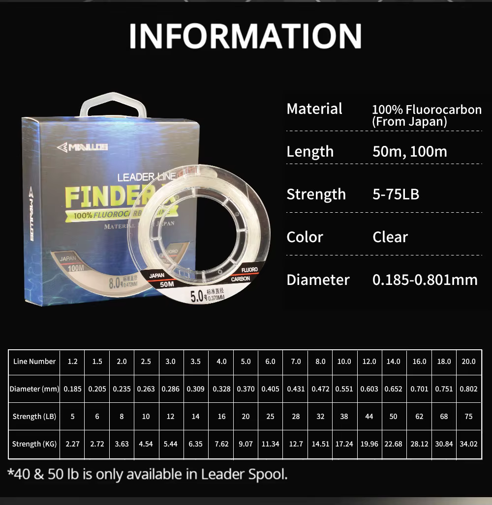 Mavllos Finder X – Línea fluorocarbono líder invisible - imagen 5