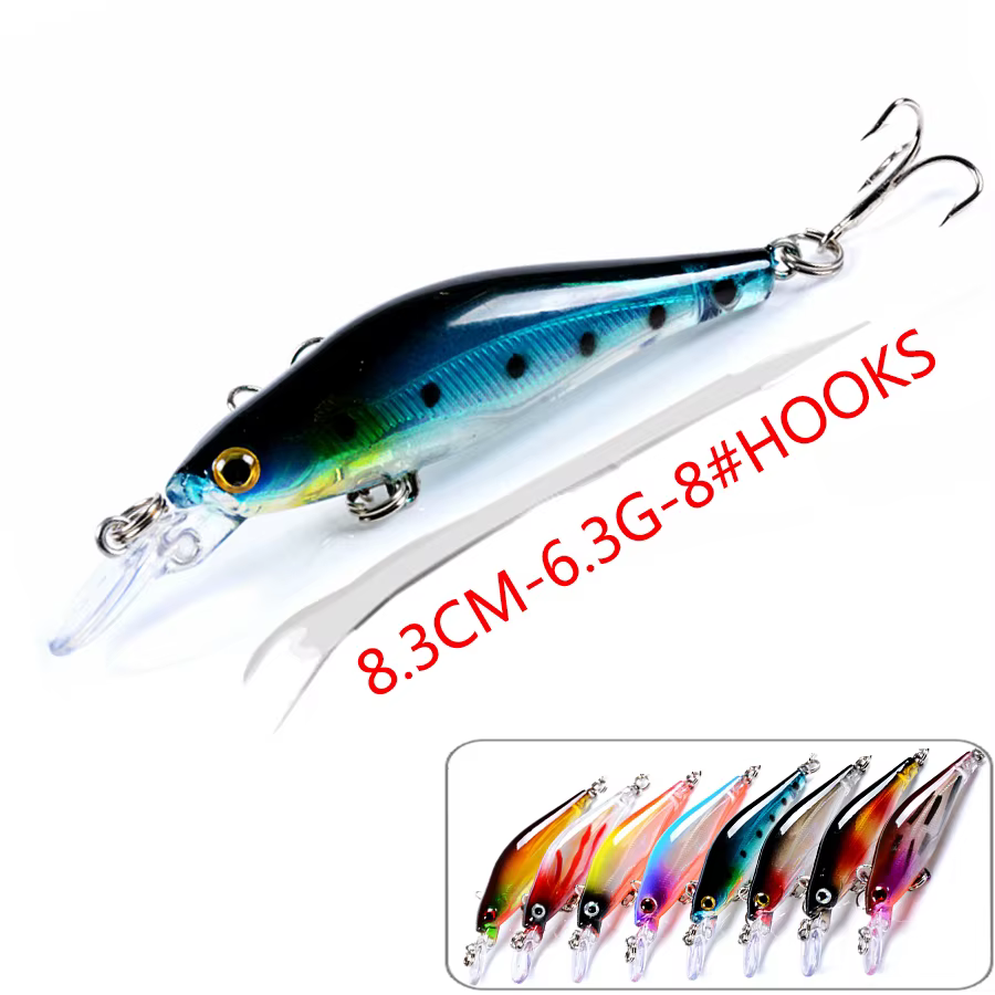 Detalle del plato de colores y textura del cuerpo del Minnow