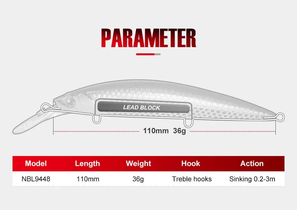 Detalle de los ojos 3D y escamas láser