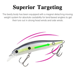 Tsurinoya DW101 – Minnow 77mm 8.5g para Trucha